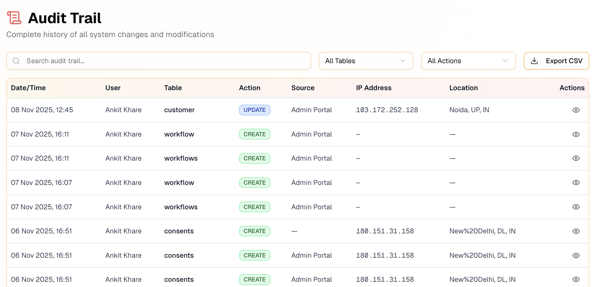 Audit Trail showing complete history of system changes with user, action, source, IP address, and location details